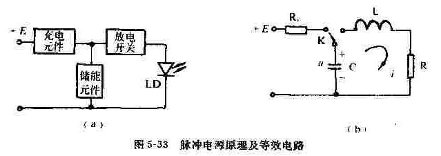 定制高频开关电源哪家好(图1)